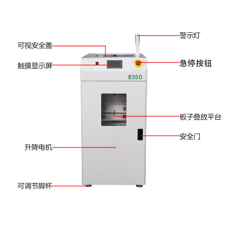 smt設(shè)備晟典真空吸板機(jī)7