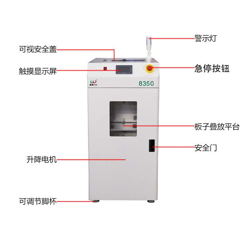 smt設(shè)備晟典真空吸板機(jī)2