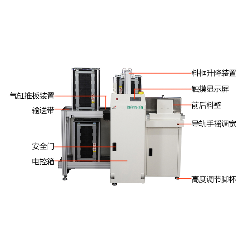 smt設(shè)備晟典疊送一體機