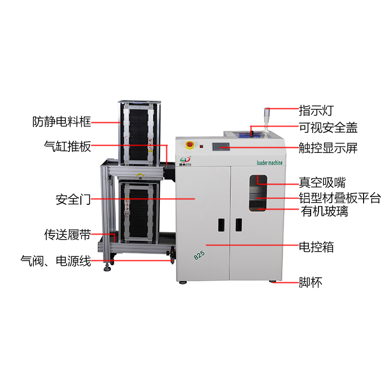 smt設(shè)備晟典吸送一體機(jī)