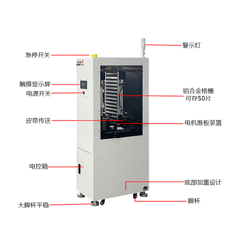 smt設備晟典微型上板機