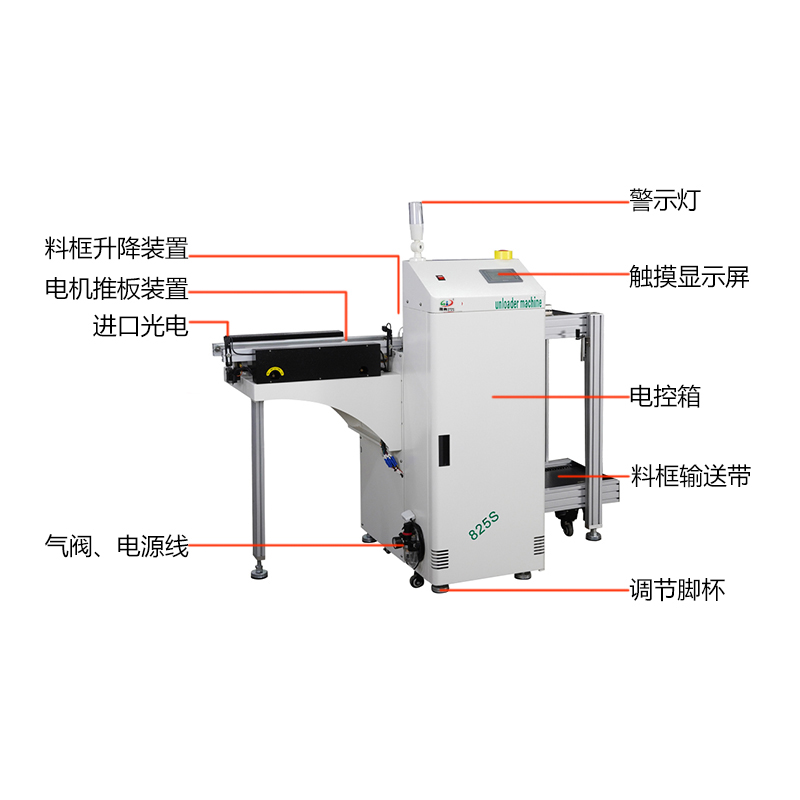 smt設(shè)備晟典雙軌下板機(jī)下料機(jī)