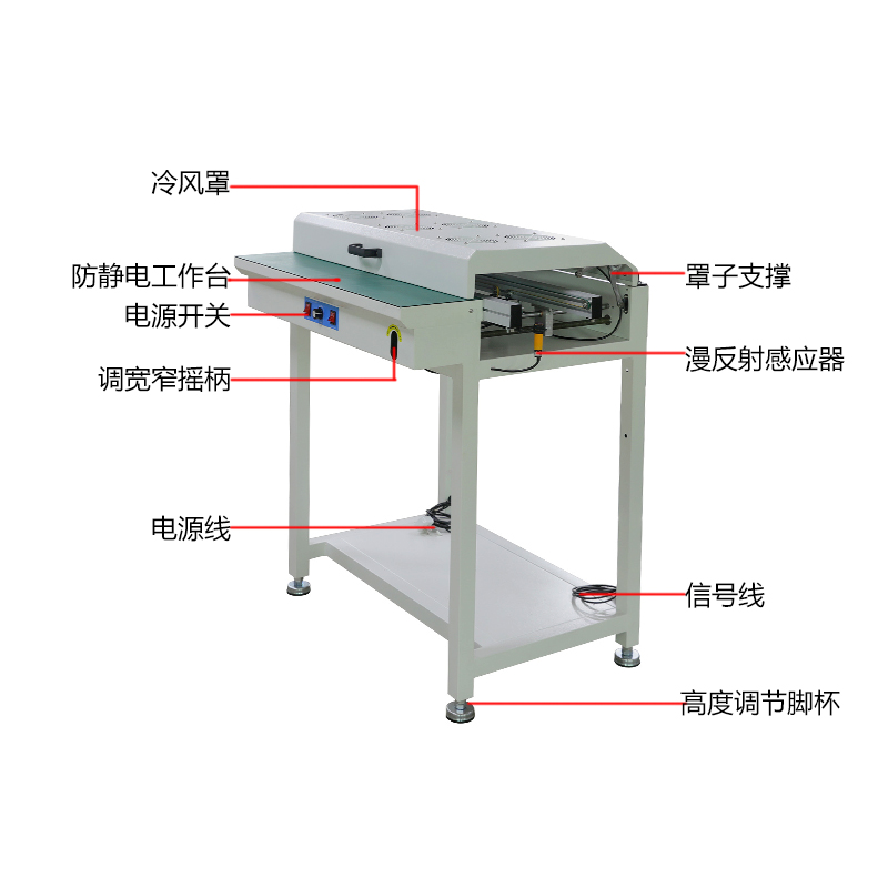 smt設(shè)備晟典接駁臺帶冷風(fēng)罩