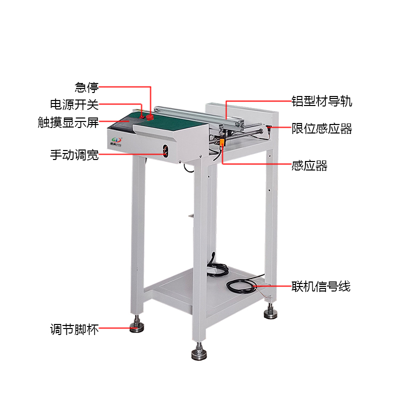 smt設備晟典全自動接駁臺