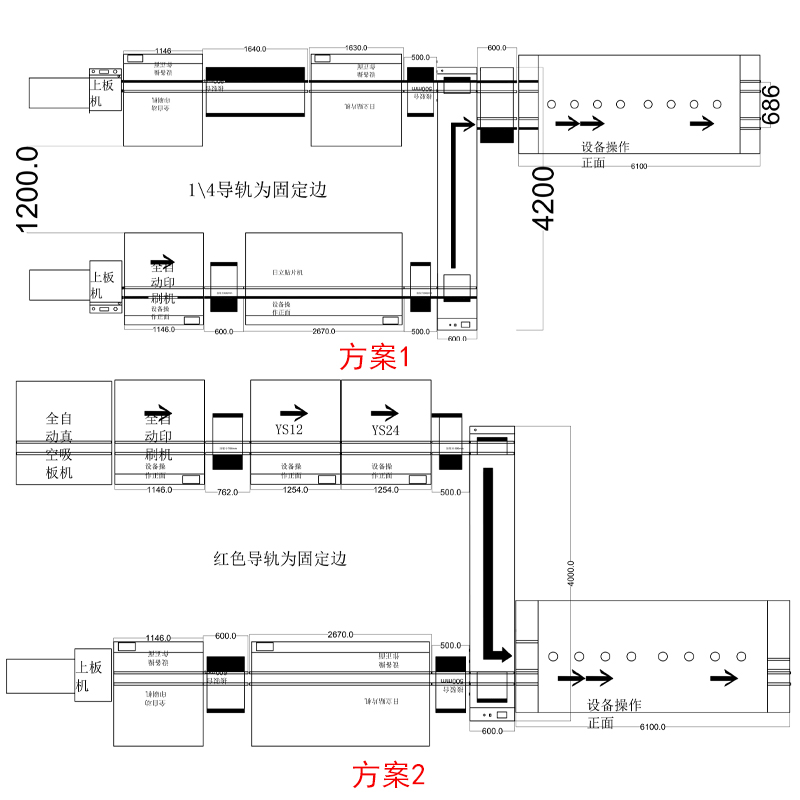 smt設備晟典雙車移載機