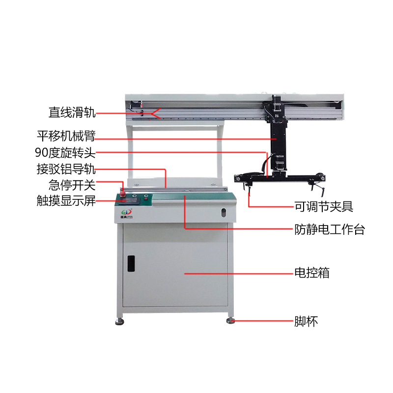 smt設(shè)備晟典平移機(jī)械手
