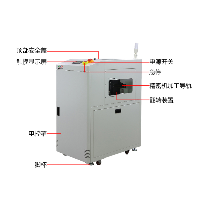 smt設(shè)備晟典翻板機(jī)