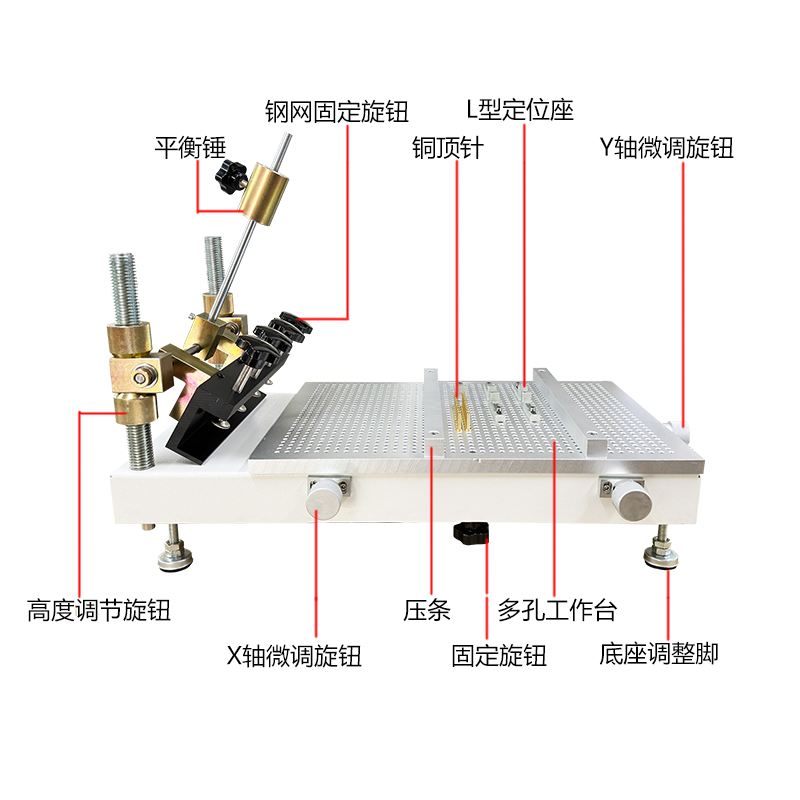 晟典錫膏印刷機(jī)