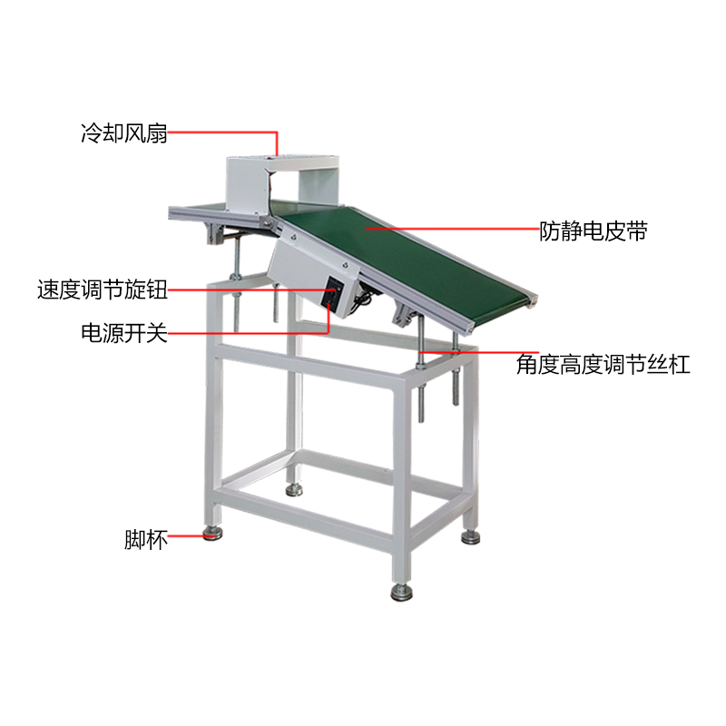SMT設(shè)備晟典波峰焊出板機(jī)