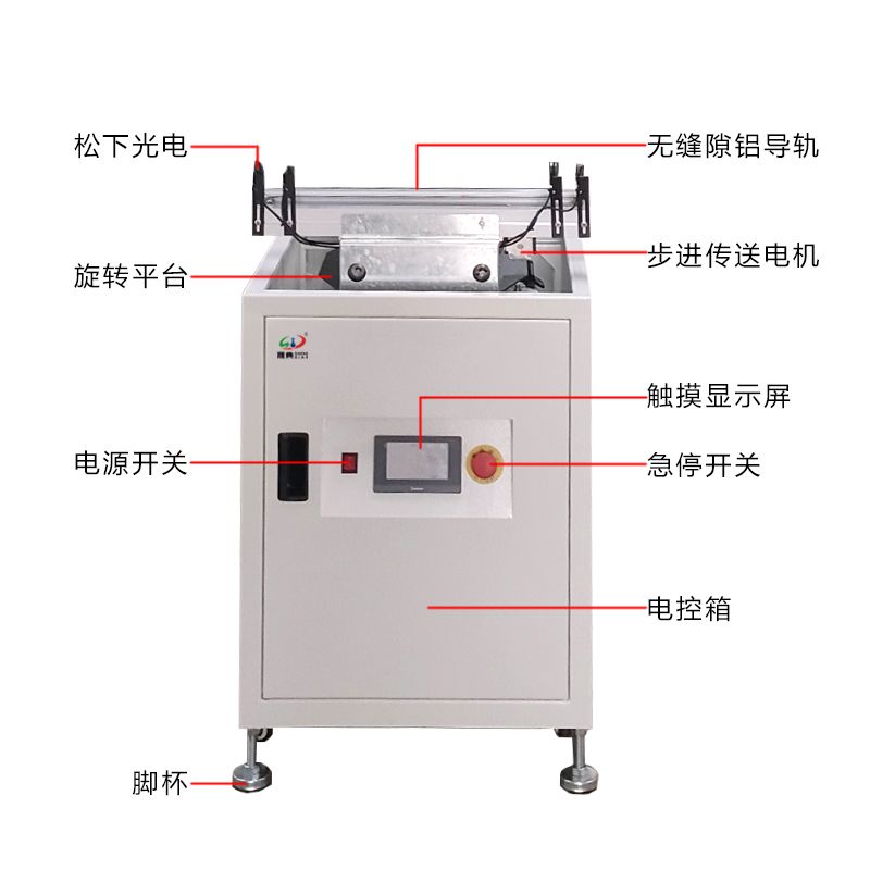 smt設備晟典升降轉角機