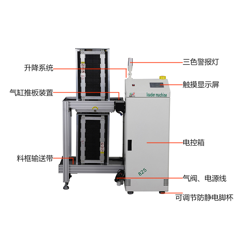 smt設(shè)備晟典上板機(jī)